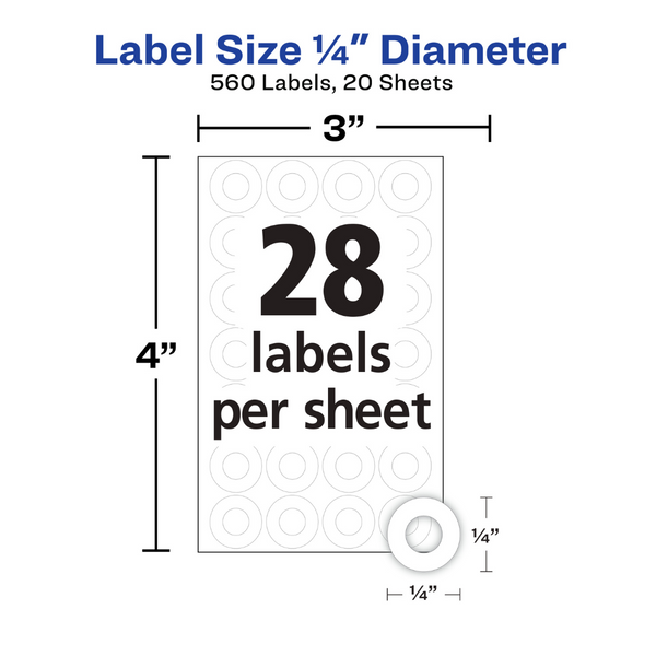 Labels Refuerzos